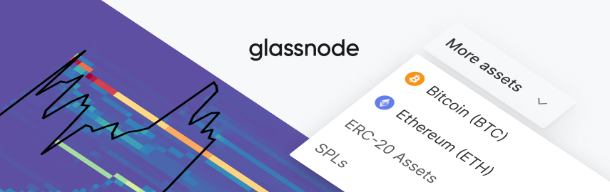 Glassnode_Cost Basis Distribution Chart